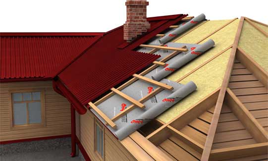 Încălzirea pereților și a acoperișului casei în Moldova cu materialele Technonikoli